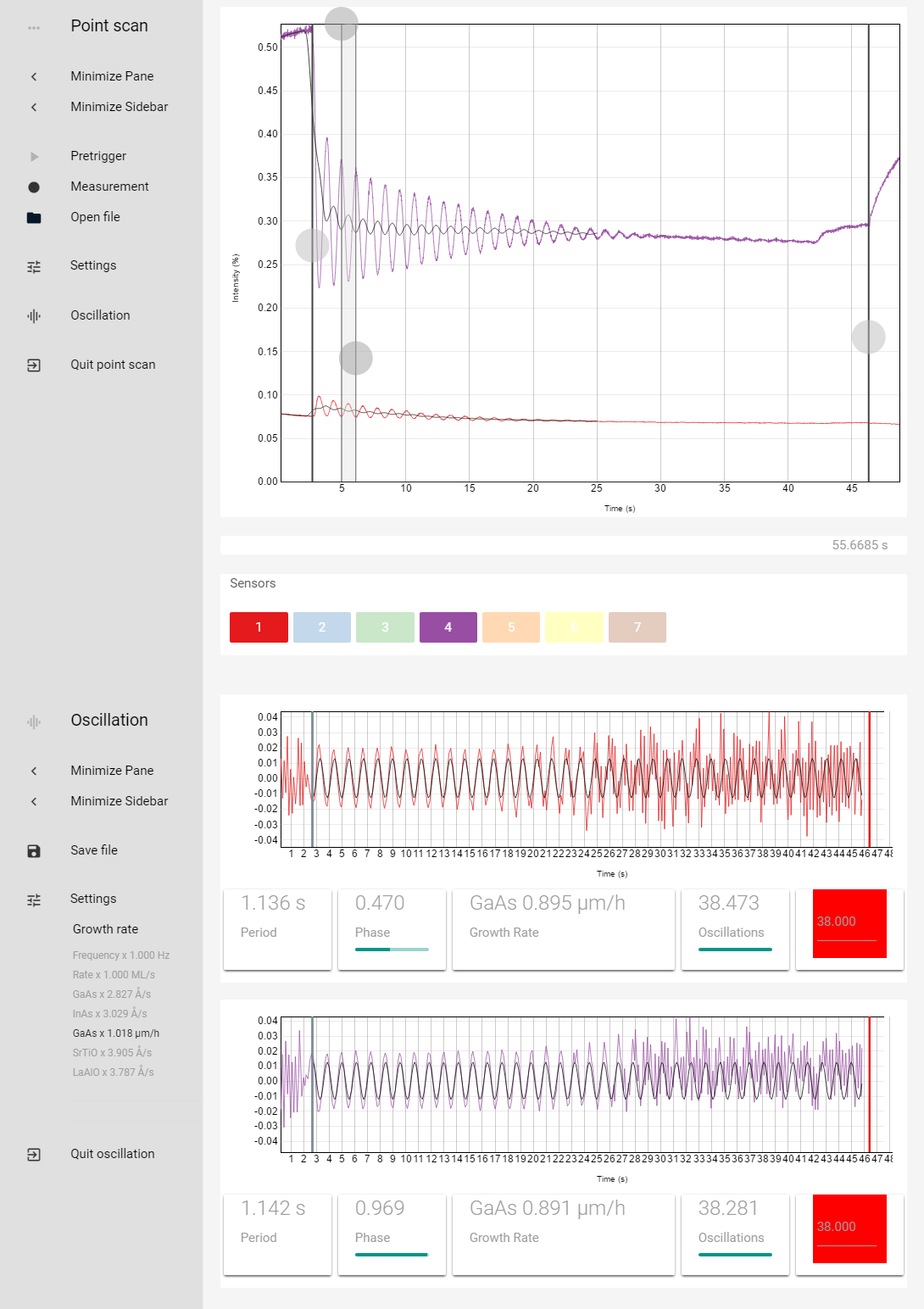 Linescan window and Oscillation period window of iRHEED software with GaAs sample data